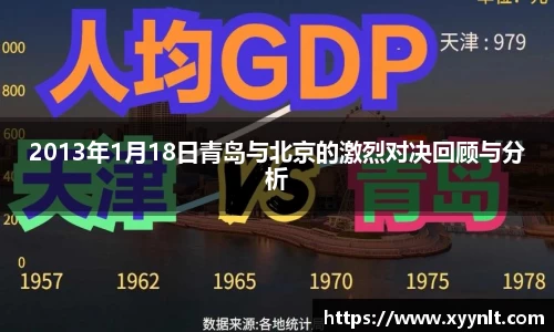 2013年1月18日青岛与北京的激烈对决回顾与分析