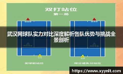 武汉网球队实力对比深度解析各队优势与挑战全景剖析