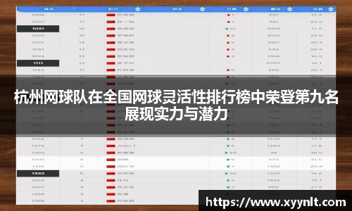 杭州网球队在全国网球灵活性排行榜中荣登第九名展现实力与潜力