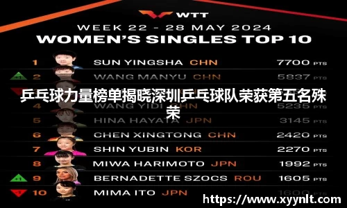 乒乓球力量榜单揭晓深圳乒乓球队荣获第五名殊荣